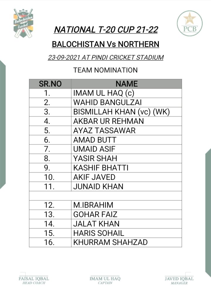 andy_abdulwasay's tweet photo. Lineups π
Why Haris Sohail not in the 11 π€
#Cricket #BalvsNor #NationalT20 https://t.co/FoCVBlIP7Z