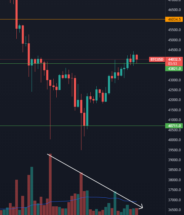 BitcoinHyper tweet media
