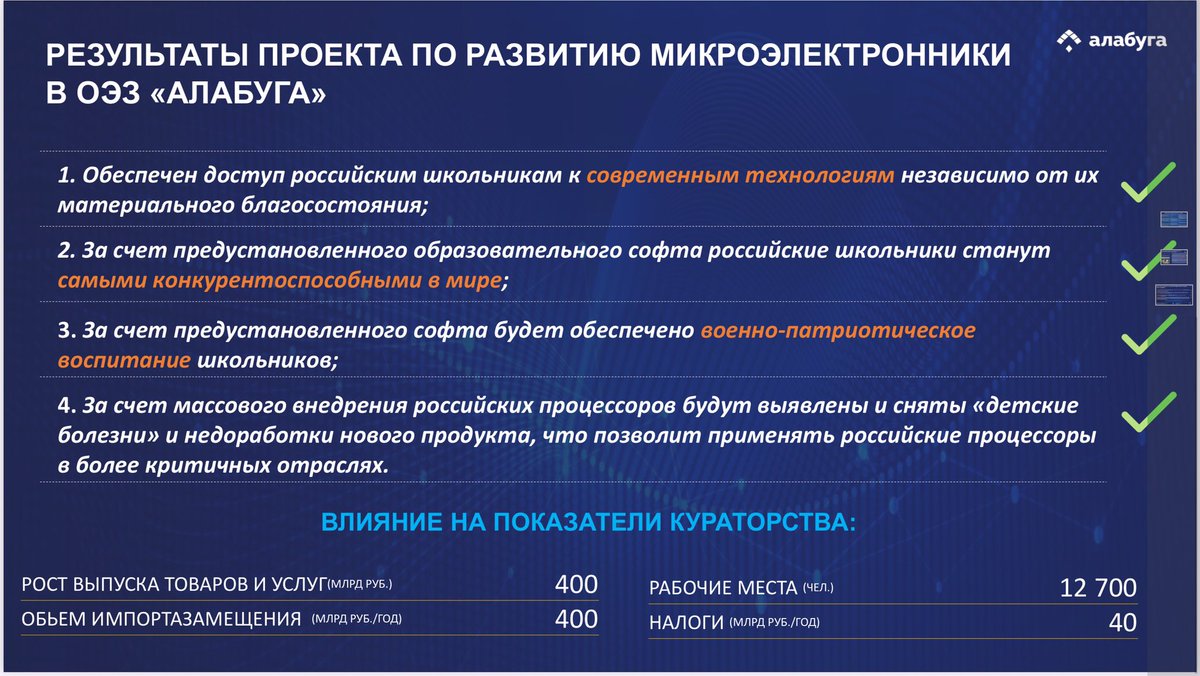TimurShagivalee's tweet image. Сегодня @RusMinnikhanov предложил Заместителю @Pravitelstvo_RF Д.Н.Чернышенко закупить за счет ФНБ или целевой эмиссии 10 млн компьютеров на российских процессорах в 25-30 гг для обеспечения всех школьников независмо от их благосостояния. @sezalabuga предоставит инфраструктуру