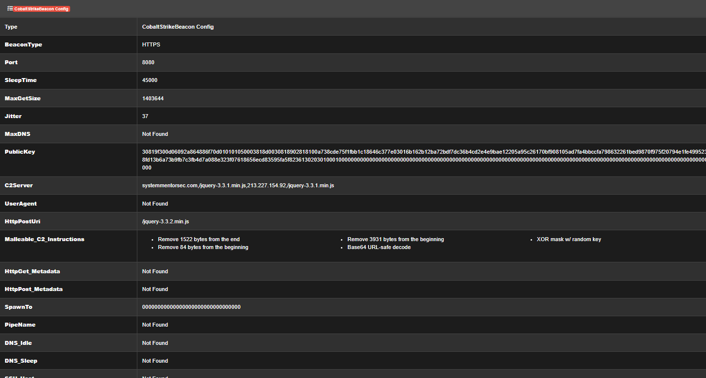 CAPE Sandbox (CapeSandbox) / Twitter