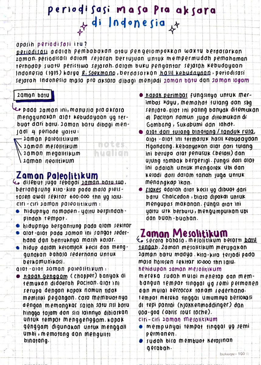noteshualian's tweet image. 👾SEJARAH KLS 10👾

Materi : Periodisasi masa praaksara di Indonesia berdasarkan hasil kebudayaannya
Sumber : google &amp;amp; cerdika

★☆ semoga membantu ☆★