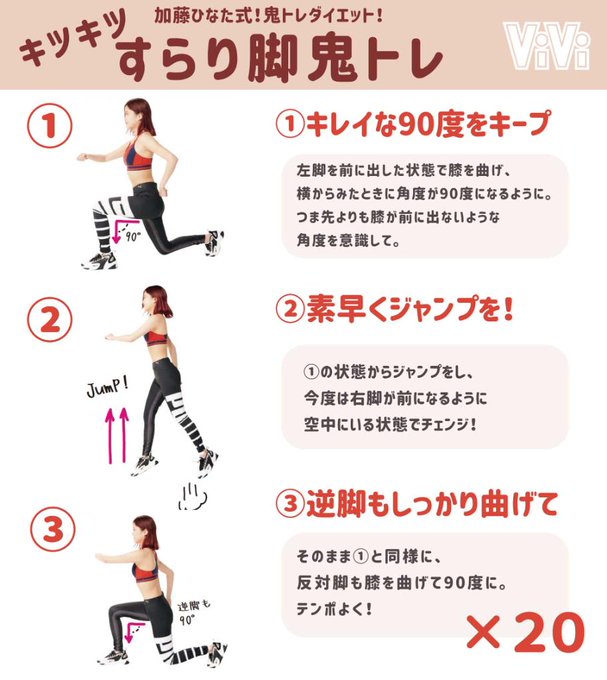 Viviさん と Hinata 0421 のやりとり 1 Whotwi グラフィカルtwitter分析 Viviさん と Hinata 0421 のやりとり 1 Whotwi グラフィカルtwitter分析
