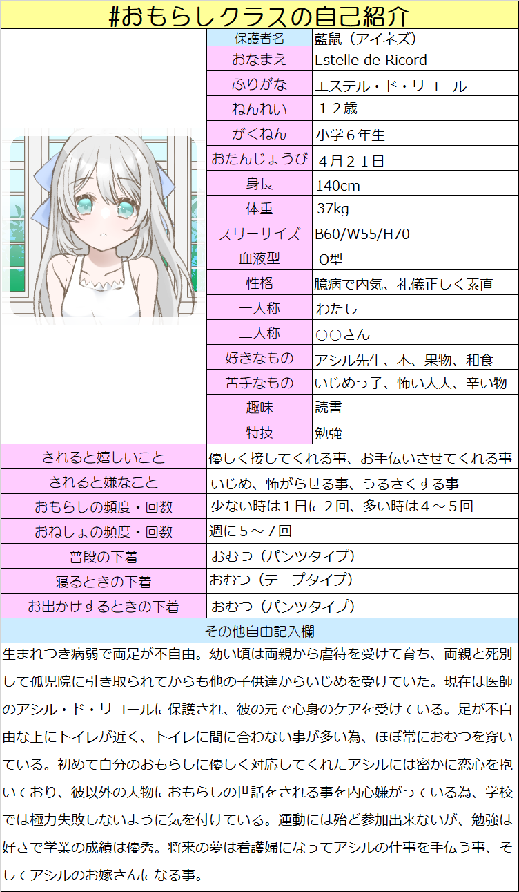 おもらしクラスの生徒一覧 21年9月現在 Twitter