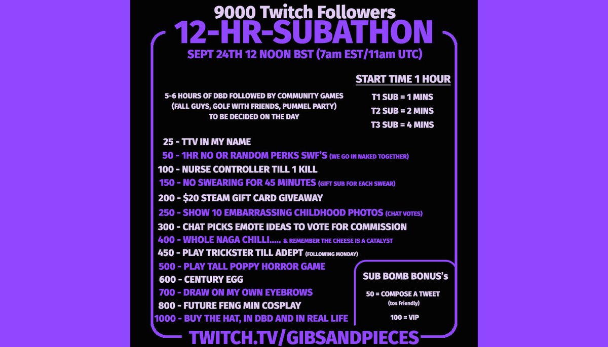 GibsAndPieces's tweet image. ✨24 Hours to go✨

And a few extra goals to spice things up

Thanks again everyone that continues to support me and has supported me in the past ❤️