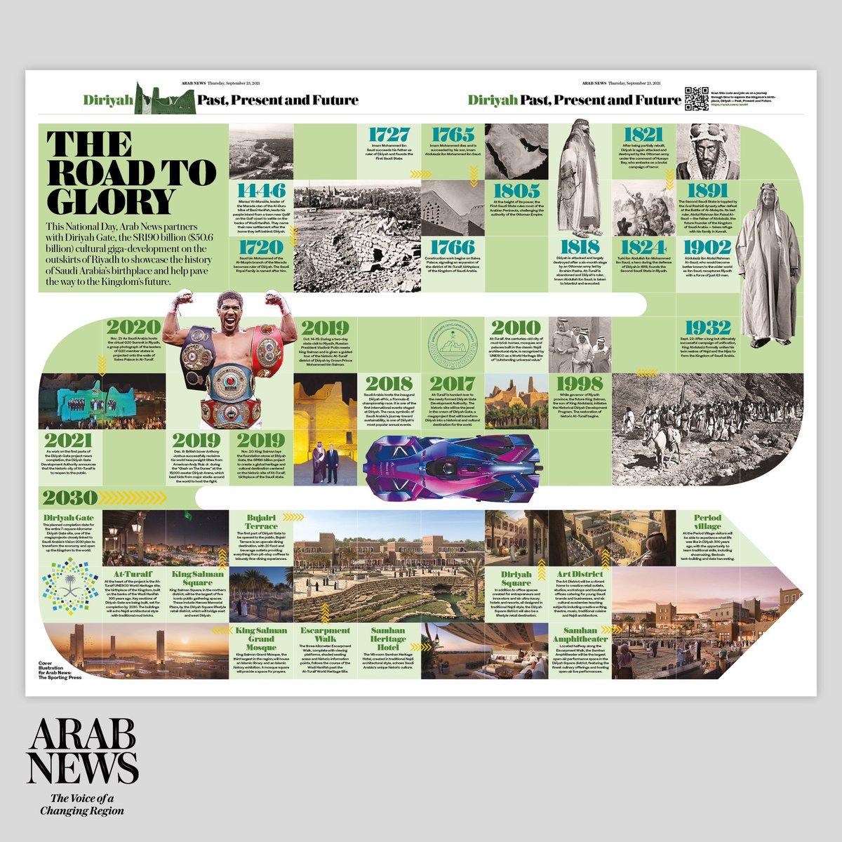 simonkhalil75's tweet photo. A look at today’s ‘Saudi National
Day 2021’ special edition cover wrap and screensavers. Brilliantly illustrated by the incredibly talented The Sporting Press. Thanks again for all your patience on this one mate! 

https://t.co/tIv7tFUTTY

@arabnews
#saudinationalday https://t.co/dL2lAVpcoL
