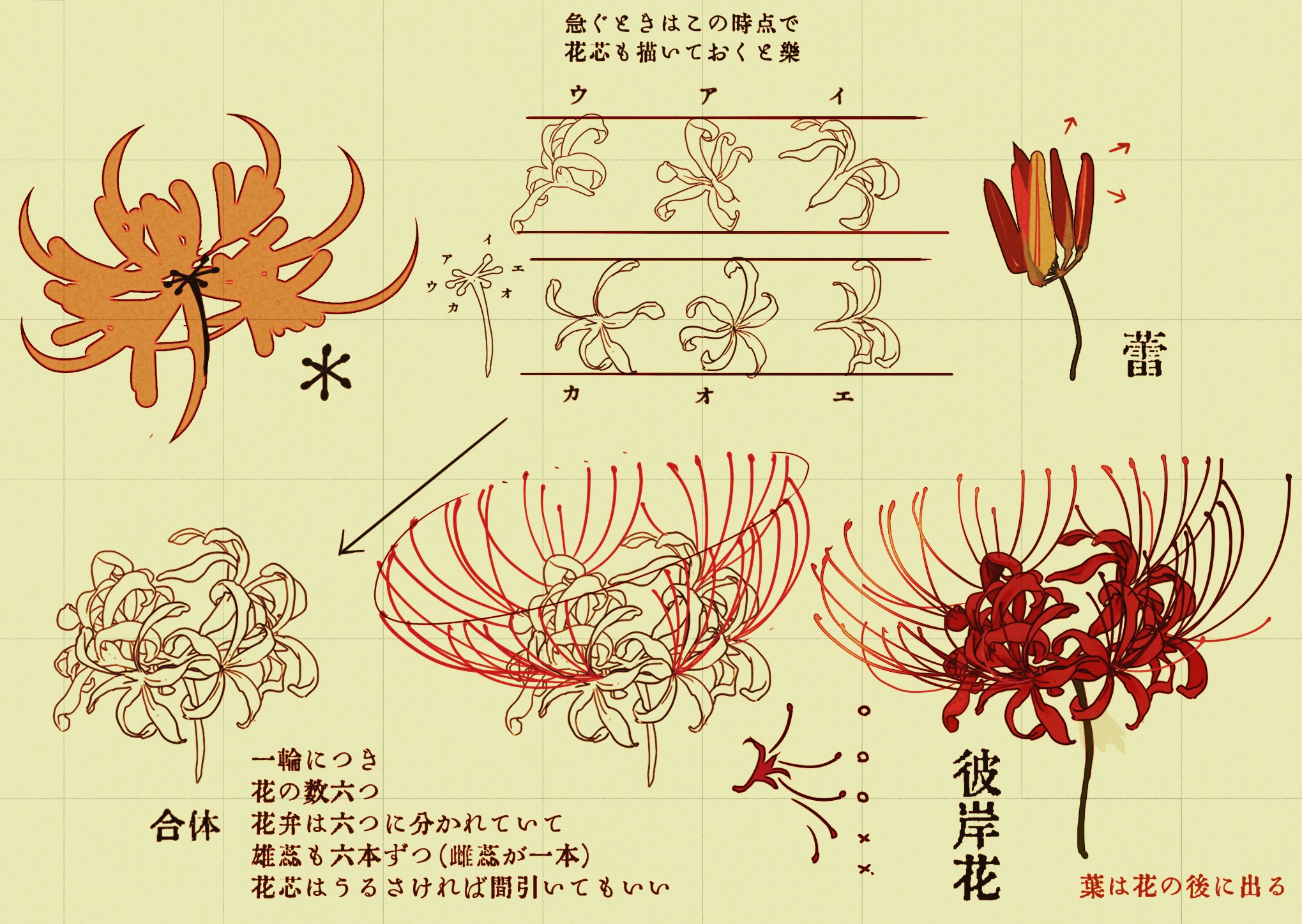 Snc お彼岸なので 簡単な彼岸花の描き方です ご査収ください T Co Ixfcrmqfjy Twitter