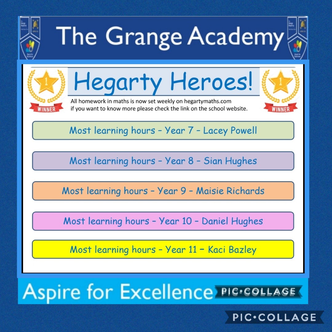 TheGrange_maths's tweet photo. Congratulations to our Hegarty Heroes for the week beginning 20 09 21. Great job everyone, remember Maths club is on a Monday after school if you need support with your homework 
#thegrangeacademy 
#aspireforexcellence 
#hegartyheroes https://t.co/Zx8ZaYC6Yj