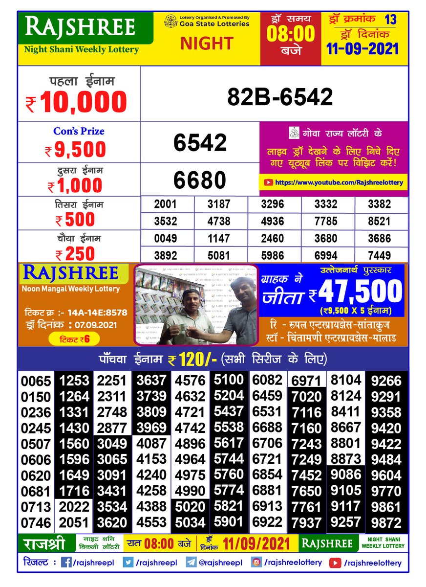 rajshreelottery's tweet photo. #GoaStateLottery, #RajshreeNightShaniWeeklyLottery, #Mrp6, #RajshreeHindiResult, #LotteryResult, #Rajshreelottery, #PaperLottery, #Result #TeamIndia #GetChance, #EasyToWin #Mumbai #Goa #Maharashtra. 11092021 Follow To Get Regular Update https://t.co/HOJ5iOwhRM