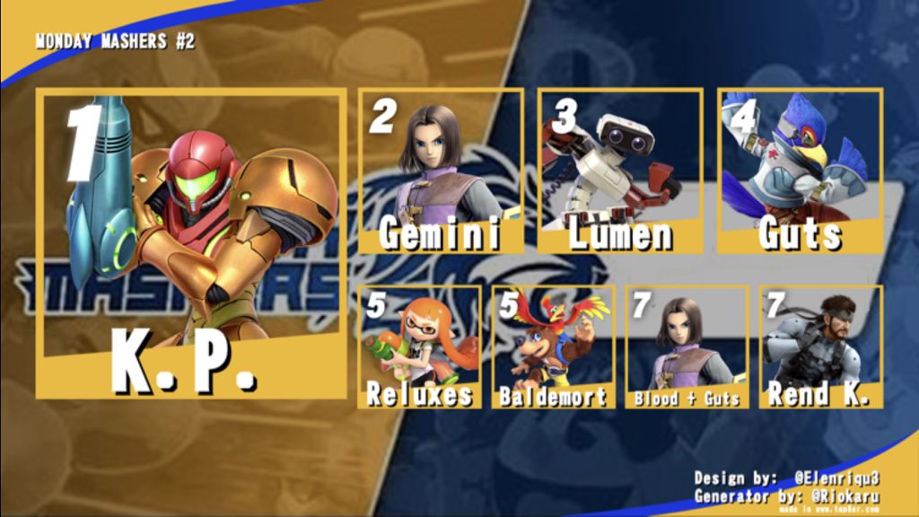 Monday Mashers 2 top 8 from 23/8/2021

Week 1 had special guest Moo$ from England and Guts winning his own local. 

Week 2 KP pulled out Samus to win it and Gemini powered through to second on a great run. 

Week 3 tomorrow 👀

Credit to <a href="/FrinkyWinkZz/">FrinkZz</a>  again for all design work!