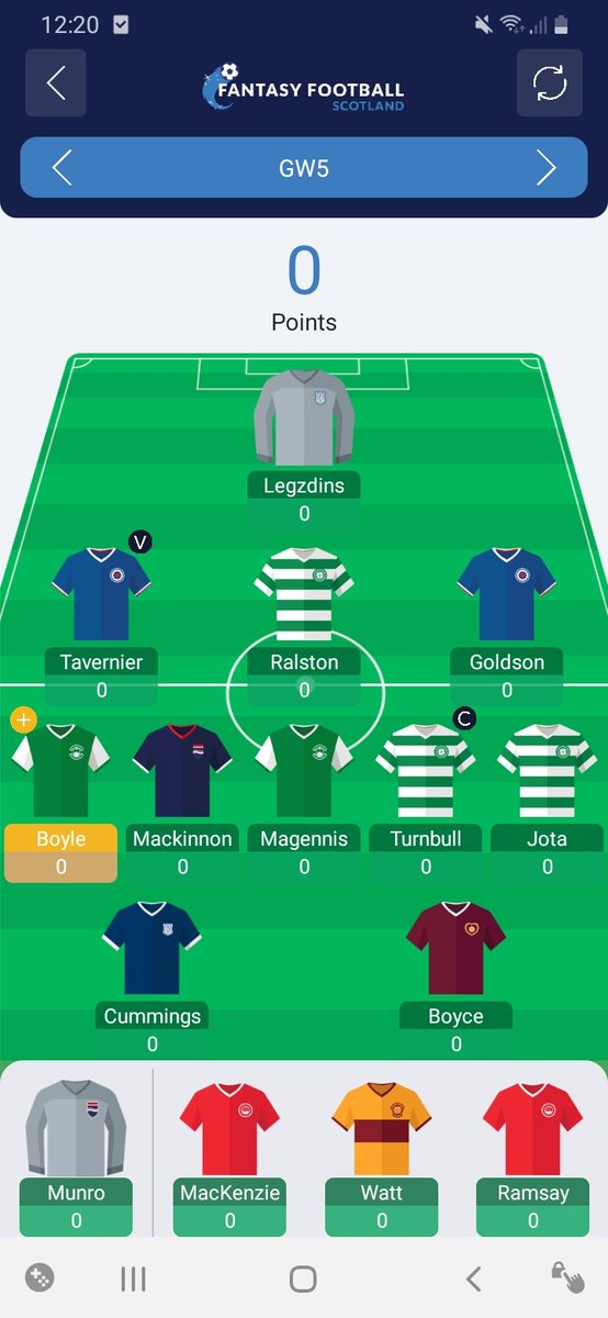 FFScotland_Dan's tweet photo. My #FFScotland team for GW5!
Captain Turnbull! Also gone bold with the transfer of Jota. https://t.co/VuHaRKkzG9