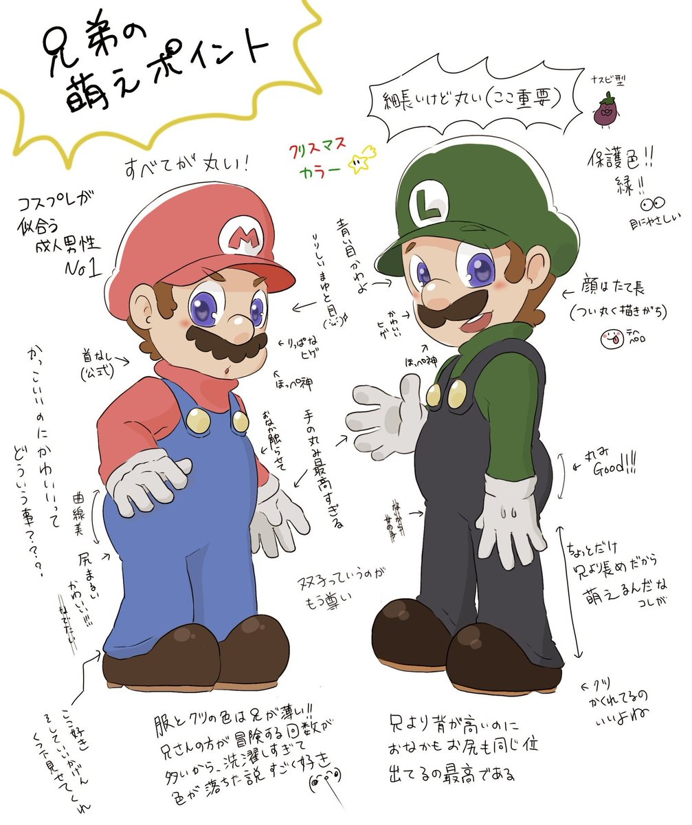 マリオとルイージ のイラスト マンガ作品 19 件 Twoucan