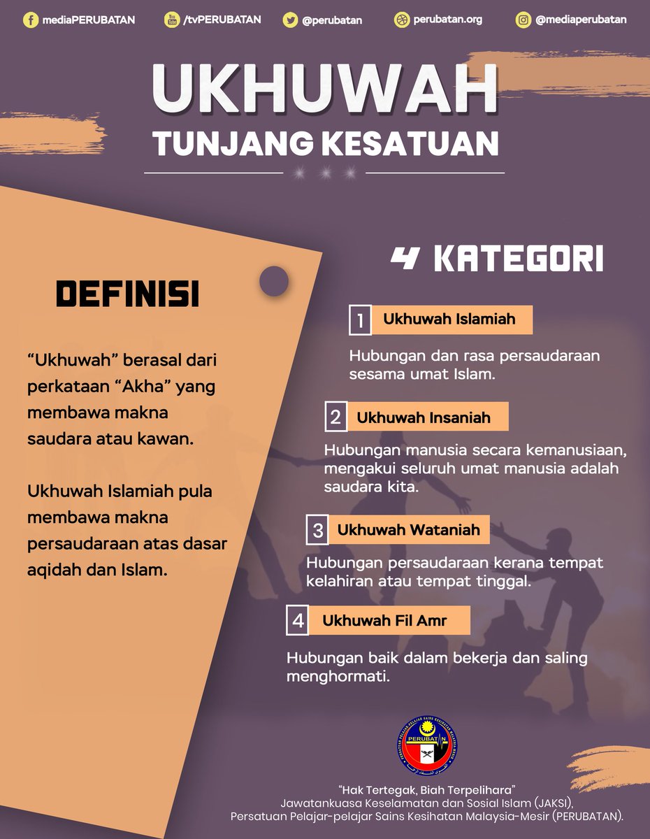 perubatan's tweet photo. [JAKSI: UKHUWAH TUNJANG KESATUAN] 

Dari Abu Hamzah, Anas bin Malik r.a, dari Nabi SAW bersabda: “Tidak sempurna iman seseorang di antara kalian hingga ia mencintai untuk saudaranya seperti mana dia mencintai dirinya sendiri”. 

(HR Bukhari dan Muslim) https://t.co/dGXY6UEHfs