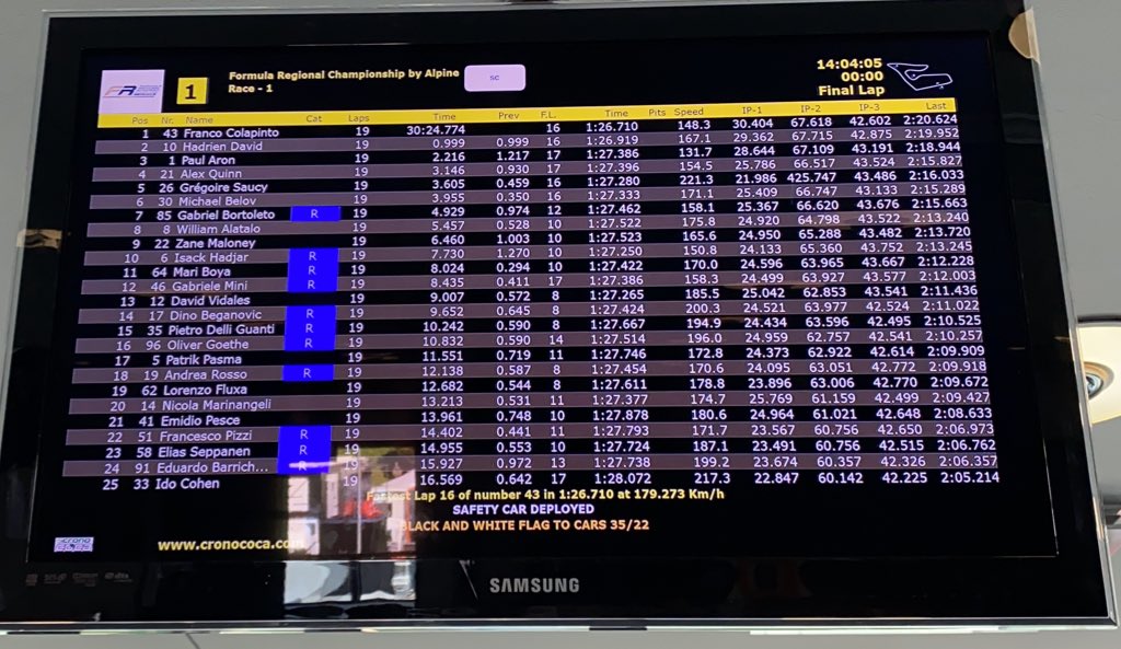 PREMA_Team's tweet photo. Race will end in safety car condition… (add 1 lap to this for the results!)
#FRECA #Race1 #RedBulRing https://t.co/DhOrIquy0N
