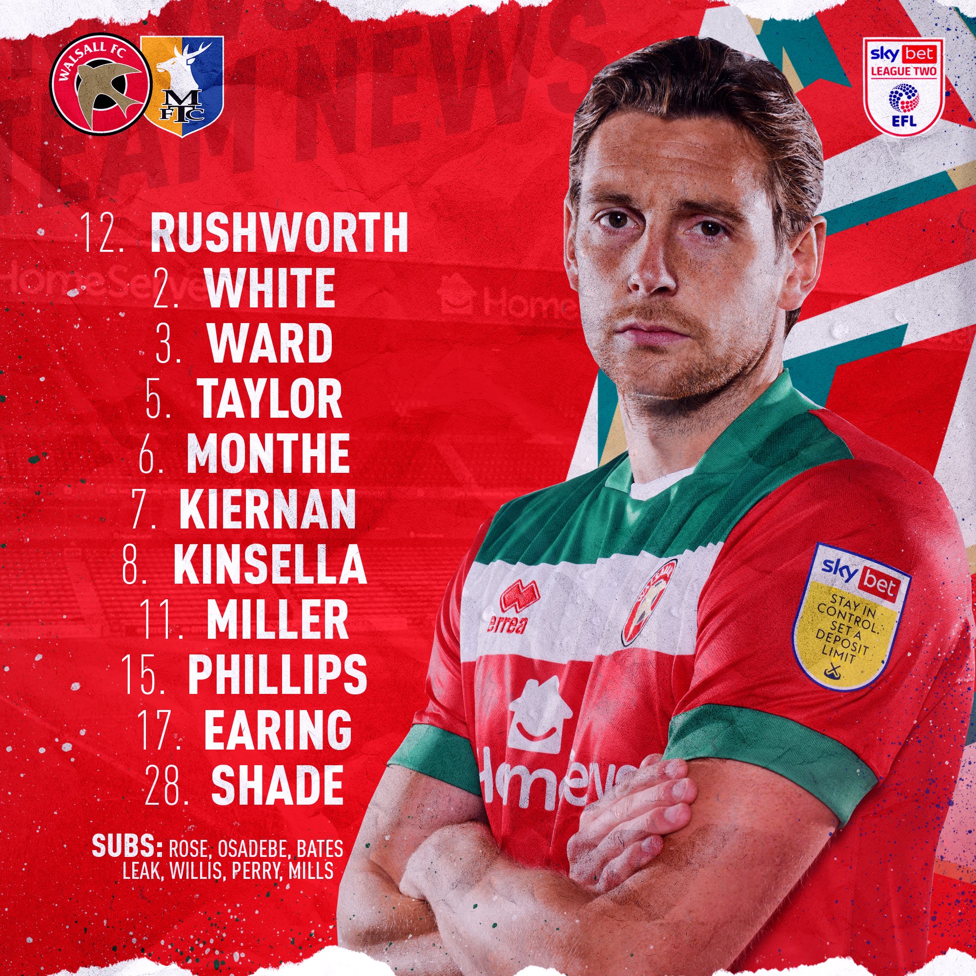 Walsalls startelva i matchen mot Mansfield