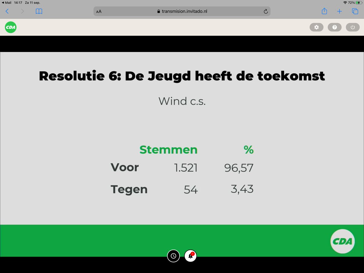 DorienWind's tweet photo. #Dejeugdheeftdetoekomst 💚 Zo blijkt maar weer! 

@jpbalkenende benoemde het. De jongeren zijn hard nodig om de partij in stand te houden.

We staan klaar om het stokje over te nemen! Kom maar op @cdavandaag 💪🏻 https://t.co/jcoWxUqxfG