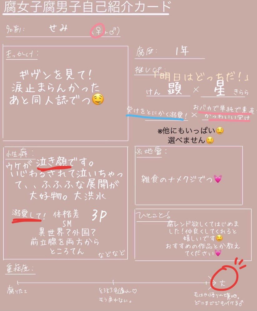 筍 腐女子 Jun Nuj Twitter