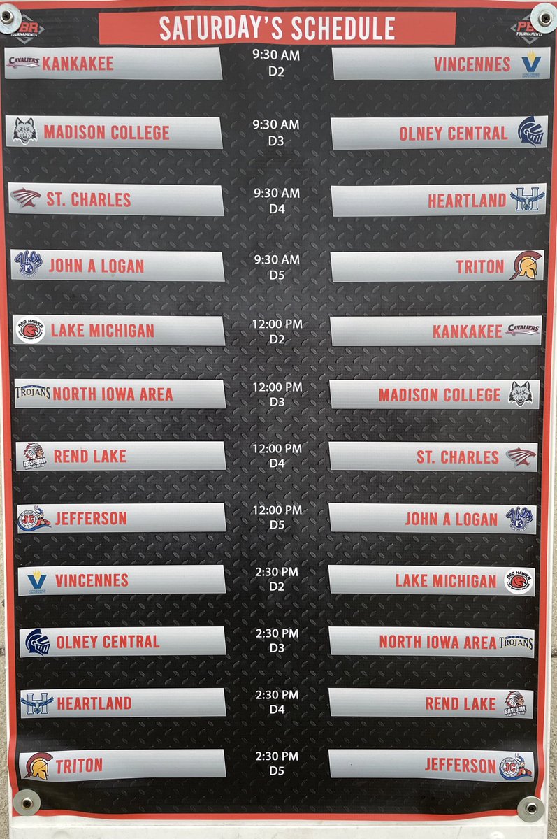bestofmwbase's tweet photo. ‼️DAY 2️⃣‼️

BP underway and scouts rolling in @GrandParkSports 

Great day of baseball on the schedule with 1️⃣2️⃣ teams competing today

📅  https://t.co/m1BwRejXTQ

@PBR_JUCO @prepbaseball @PBRIndiana @DSeifertD1PBR @PBRIllinois @PBRWisconsin @PBRMissouri @NJCAABaseball https://t.co/rcOGL7yl14