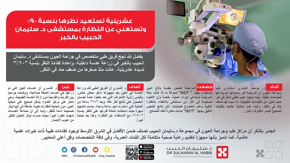 HMG's tweet photo. عشرينية تستعيد نظرها بنسبة 90٪ وتستغني عن النظارة بمستشفى د.سليمان الحبيب بالخبر.
#مجموعة_د_سليمان_الحبيب_الطبية https://t.co/Onzosw0kJc