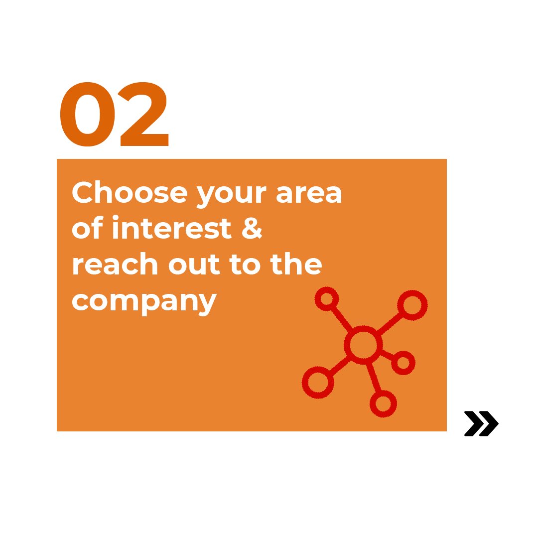 Tmumbd's tweet image. The difference between a fresher and a stronger candidate is only one internship away. Here are a few tips on how you can land your first internship!
.
#internship #internshipprogrammes #tips #career #careeropportunities #TMU #TeerthankerMahaveerUniversity #admissionsopen