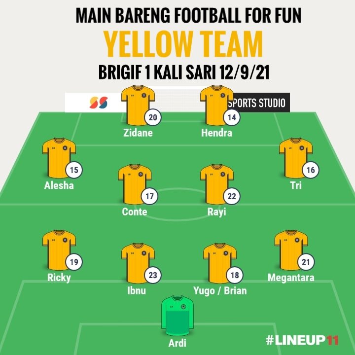 BRIAN_P10's tweet photo. #MainBareng Football For Fun
Ahad 12/9/21
07.00 - 09.00
Lapangan Brigif KaliSari Jakarta Timur https://t.co/dMGVY4yD8C