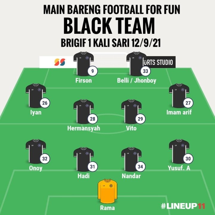BRIAN_P10's tweet photo. #MainBareng Football For Fun
Ahad 12/9/21
07.00 - 09.00
Lapangan Brigif KaliSari Jakarta Timur https://t.co/dMGVY4yD8C