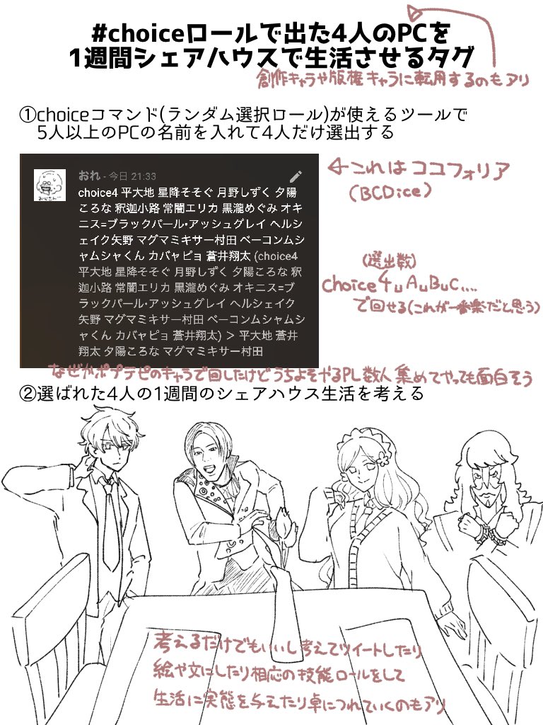 卓log Choiceロールで出た4人のpcを1週間シェアハウスで生活させるタグ 思いつきの遊びの概要のようなものです 4人なのは4人くらいいれば選出メンバーがやばくても何とか家事を分け合って生活できるかなと思ったため ホ フ テヒ の関係者のご迷惑に