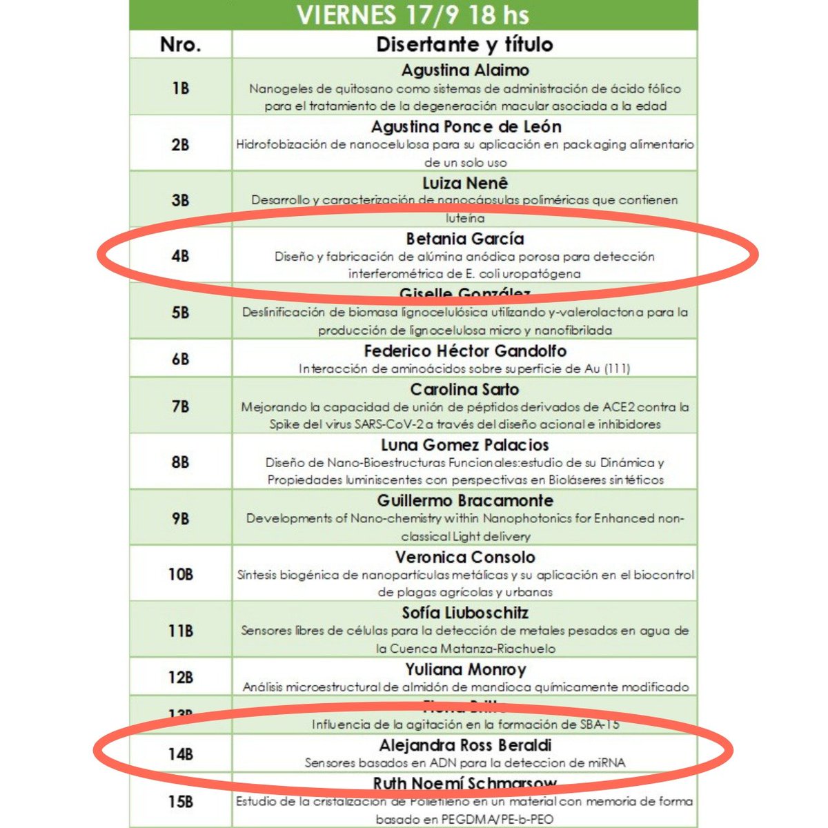 lba_ins's tweet photo. Getting closer and more LBA members participate in JoBioN 🙌🏻 @BetaSGM and @arossberaldi are presenting posters on Friday 👩🏻‍🔬 https://t.co/7I3JjB1Hek