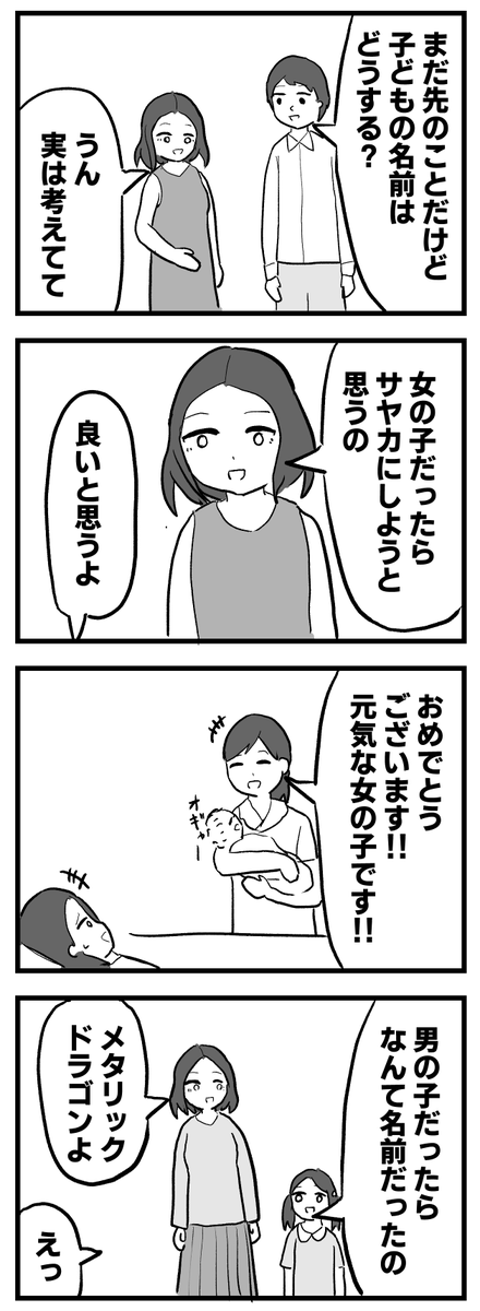 お題「性別」 #1h4d 