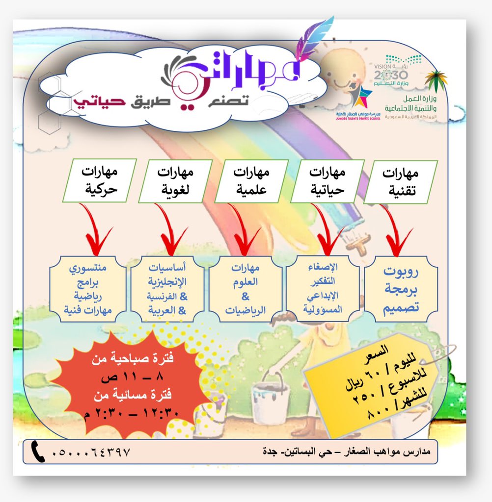 iti__n's tweet photo. #مهاراتي https://t.co/biGYN1aCz4