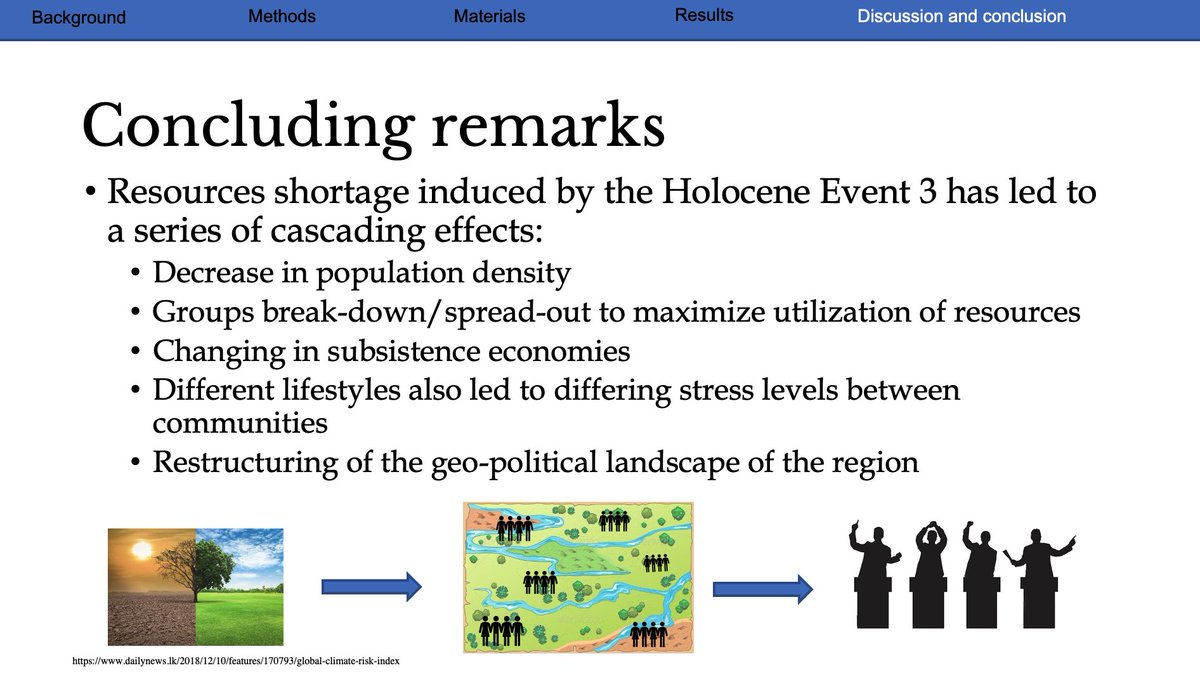 chris_tt_cheung's tweet photo. Quick summary of my second #EAA2021 presentation: Using #stableIsotope and #Osteological data we explore how the #HoloceneEvent3 had instigated extensive socio-political and economic reorganisations in the Ganqing region (modern day Gansu & Qinghai provinces, PRC). #climateCrisis https://t.co/Pq4BE3UHMR