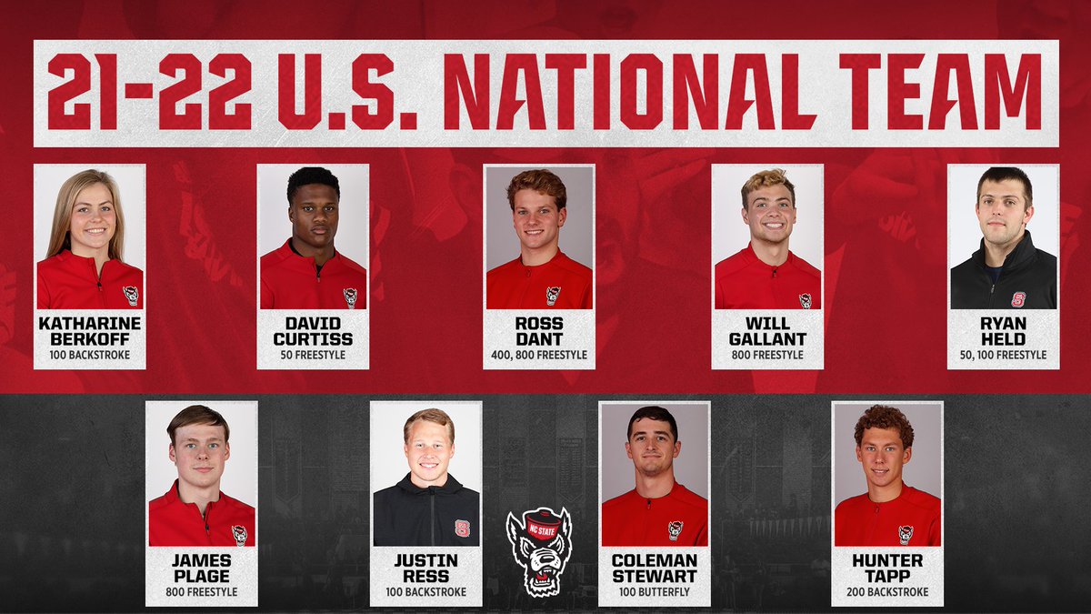 NC State Swimming & Diving tweet media