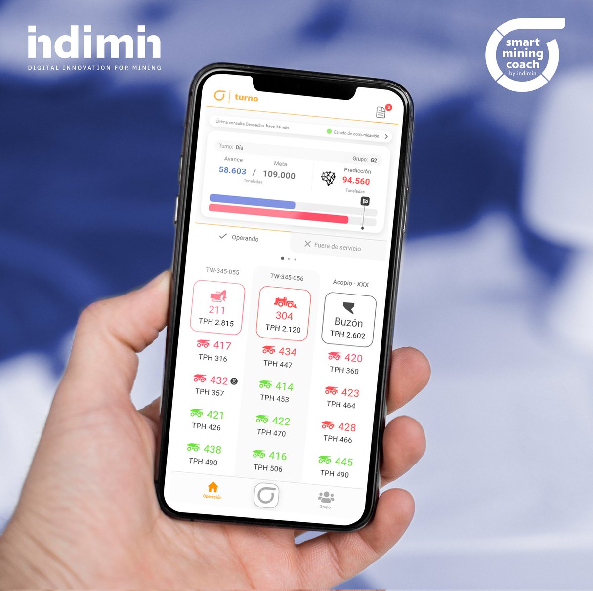 SMC esta presente en las principales operaciones mineras del país. Hemos podido mejorar hasta un 25% el rendimiento individual de los operadores de los equipos Carguío-Transporte y Perforación-Tronadura. Con eso hemos conectado a las personas con la IA.