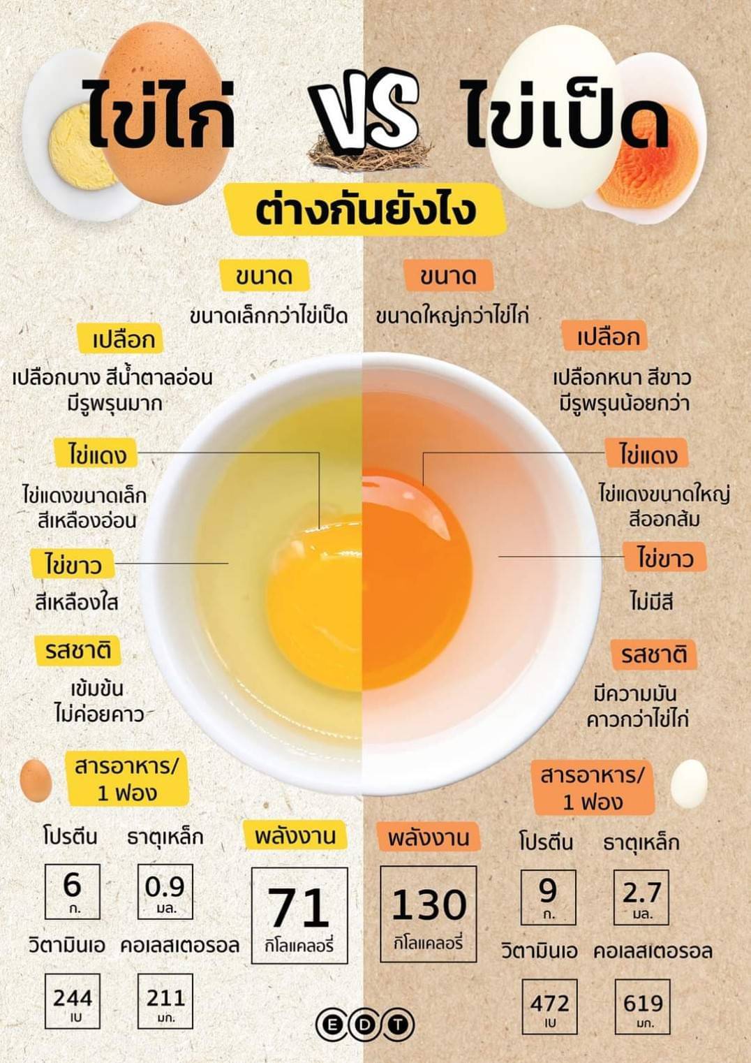 NaiYaud NaPralarn on Twitter: Naiyaud Napralarn On Twitter: