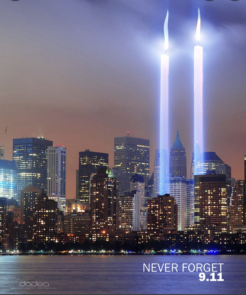 Never forget…….