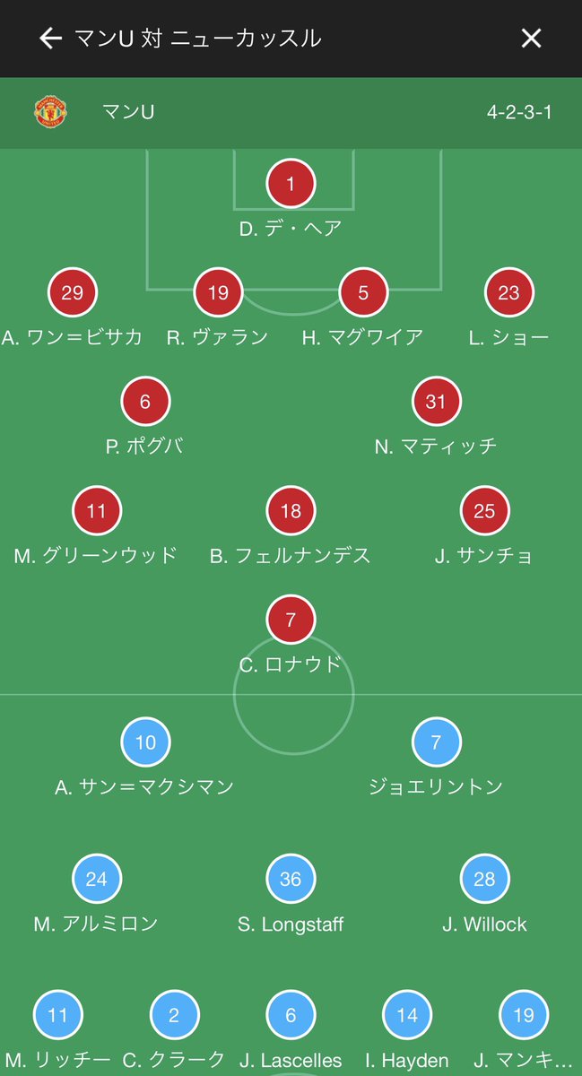 マンチェスター ユナイテッド