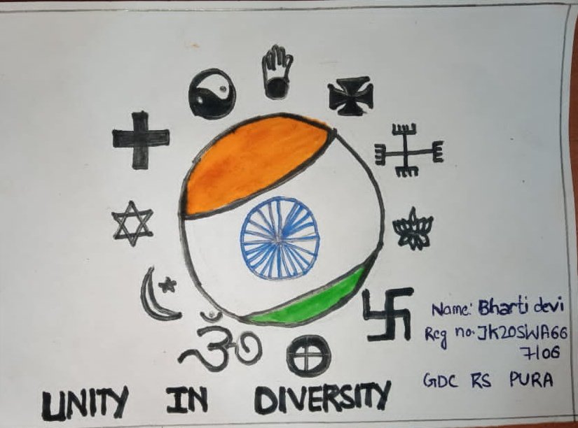 GDC_RS_Pura_NCC's tweet photo. SW NCC cdts from GDC R.S Pura(2 J&amp;K Girls BN)participated in logo making competion on"UNITY IN DIVERSITY"during ATC at Nagrota camping ground.
#UnityInDiversity
@DteJKL
@HQ_DG_NCC
@prodefencejammu
@Gdcpura
@Rajnathsingh_in
@drajaykumar_ias
@adgpi
@RanjanMahajan6 https://t.co/m971DHDOND