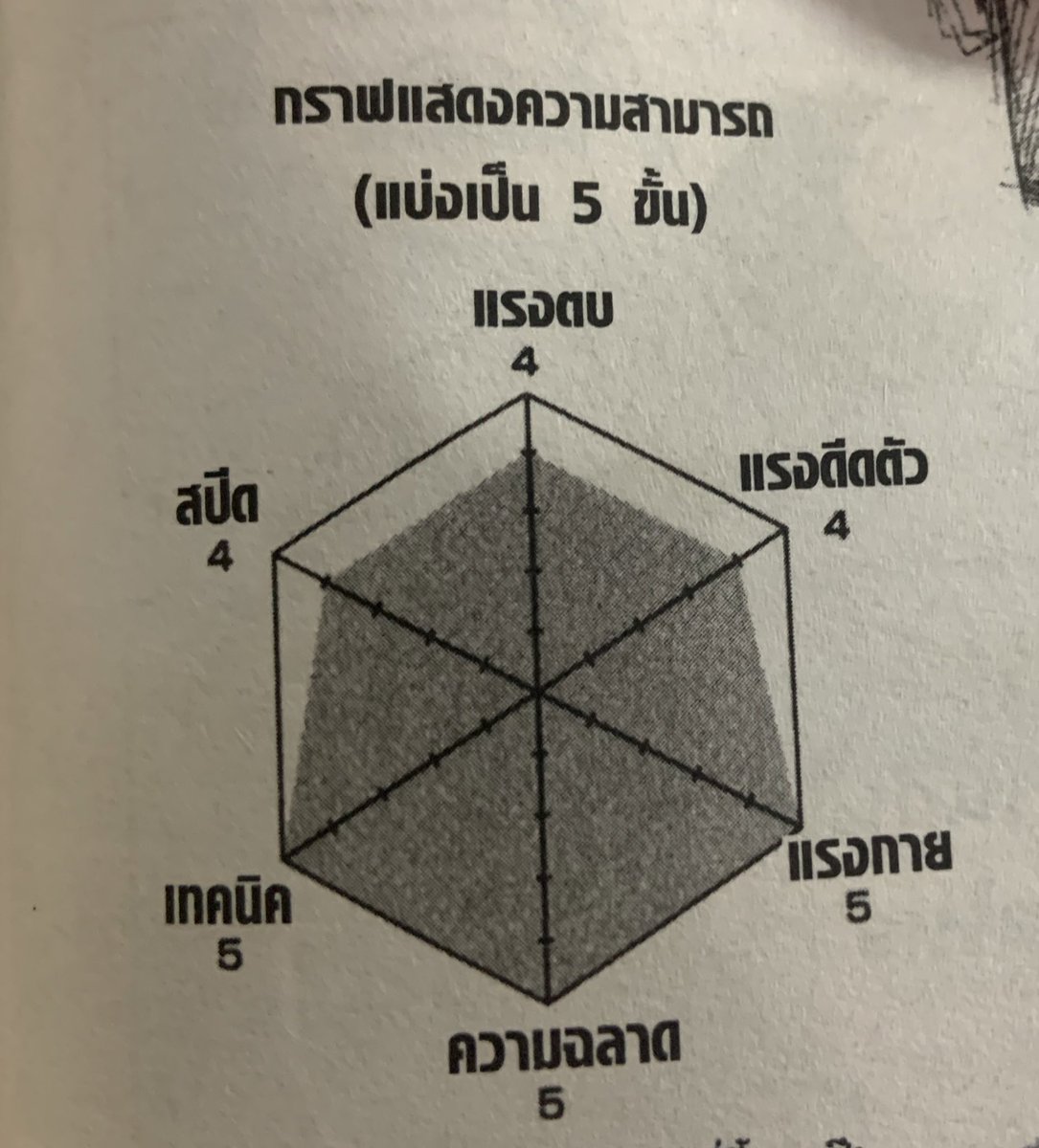 _pjm168xx_'s tweet photo. โอเคๆ555555555 https://t.co/W9AX0SJDXq