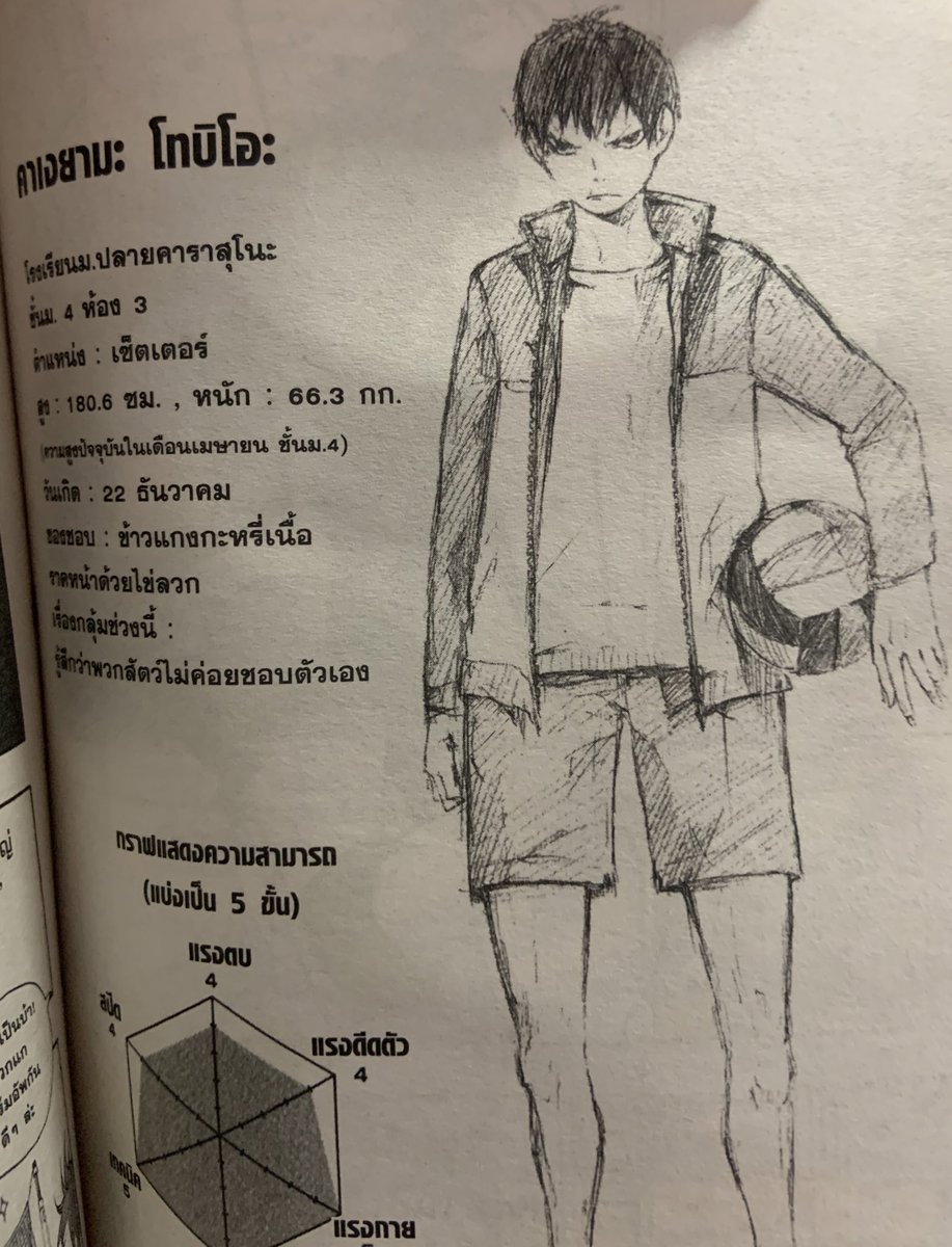 _pjm168xx_'s tweet photo. โอเคๆ555555555 https://t.co/W9AX0SJDXq