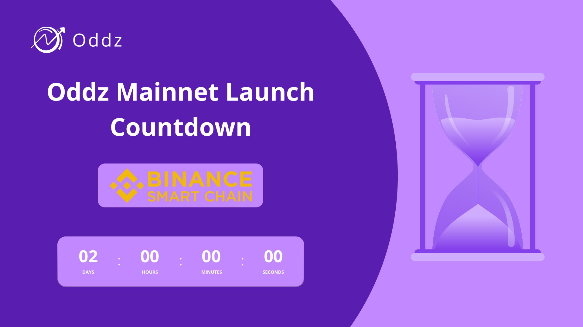 oddz_finance on Twitter: "📣 Oddz Mainnet Launch on @BinanceChain on ...