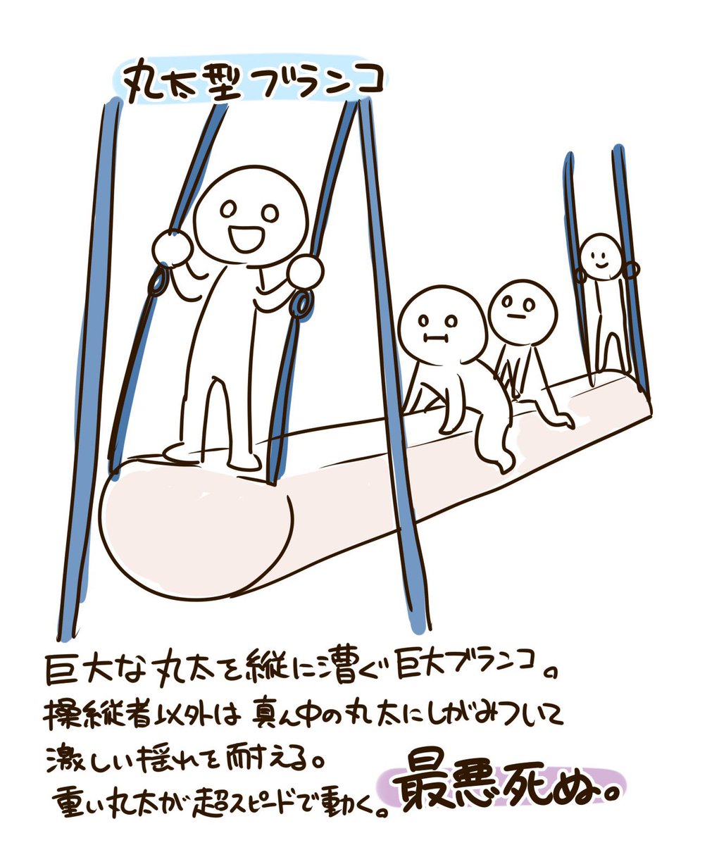 いま考えるとめちゃくちゃ危険だった小学校の遊具4選
※現在全て撤去済み 