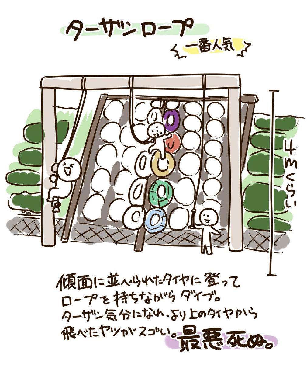 いま考えるとめちゃくちゃ危険だった小学校の遊具4選
※現在全て撤去済み 