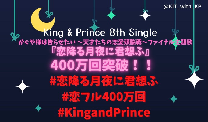 King Prince Support On Twitter King Prince 8th Single 恋降る月夜に君想ふ 再生回数400万回突破 ˎˊ 史上最速 約7日と2時間で到達 人気急上昇中の音楽5位 Https T Co Adxhum7tku 引き続きyoutubeで視聴 コメント 高評価 共有