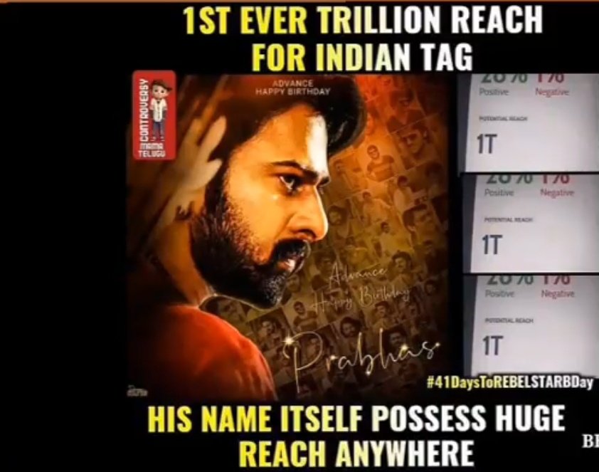 saiholicc's tweet photo. one year for massive 1.3 trillion reached biggest advance birthday trend ๐ฅ๐ฅ
#41DaysToRebelStarBday
#Prabhas https://t.co/XoqsfLvyLP