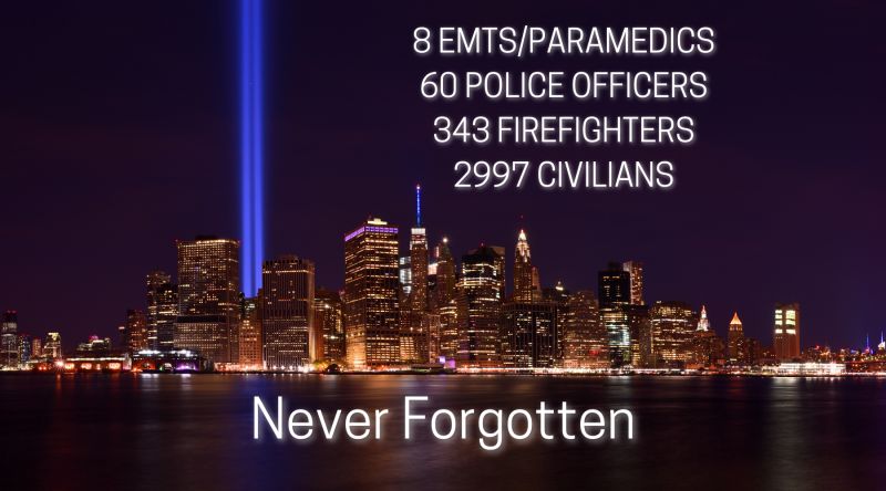 DealCoach's tweet photo. On the 20th anniversary of 9/11, please take a moment to remember those who lost their lives and the countless heroes who risked all to help others. #NeverForget911 #usa #911memorial #911anniversary https://t.co/Nc7fLlkRLU