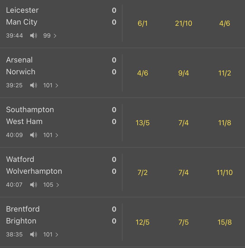 jibly19's tweet photo. Best league in the world https://t.co/IN9KHYnKWP