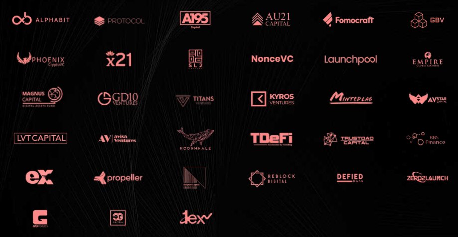 CryptozIdo's tweet photo. Our Next #IDO @defi_11

Ticker: $D11
IDO-Date: 20th Sep, 2021

Where👇

✅on @0xPolystarter: https://t.co/VVMcsazHBX

✅on red kite powered by @PolkaFoundry: https://t.co/UhUjna1nRc

+30 investors 🔥
+15 partners 🔥

⚡️Don't miss it⚡️
#D11
#BTC #ETH #BNB #dogecoin #ADA #AVAX #DOT https://t.co/MVmzZKs3vr