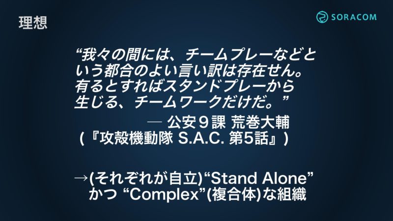漆黒の死神 Amasawa18 5人揃っての配信お疲れ様でした 配信中は仕事だったのでアーカイブで拝見しますが 開拓地メンバーは個が強いのでスタンドプレー派が多い印象 攻殻機動隊の荒牧課長の名言 のにスタンドプレーから生じるチームプレーが今の開拓地って