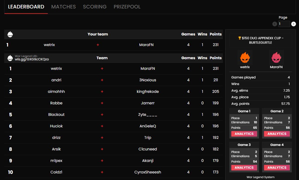 Petr Skála tweet media