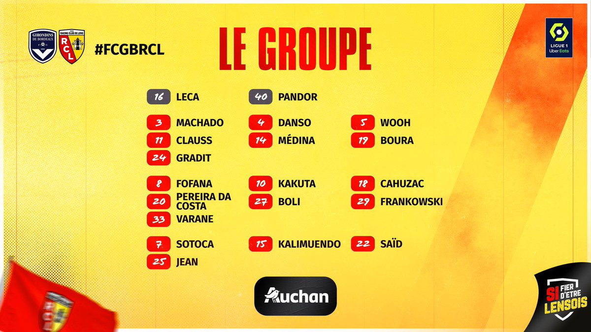 J-1 avant #FCGBRCL 🔥

Voici le groupe de 20 joueurs convoqué par Franck Haise pour affronter le FC Girondins de Bordeaux demain 👊