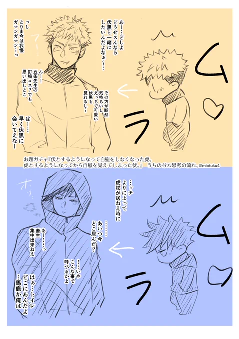 イタフシ落書き。
お互い一人の時に前触れなく性欲がわいたら。。。 https://t.co/YcLq2DbSE9 